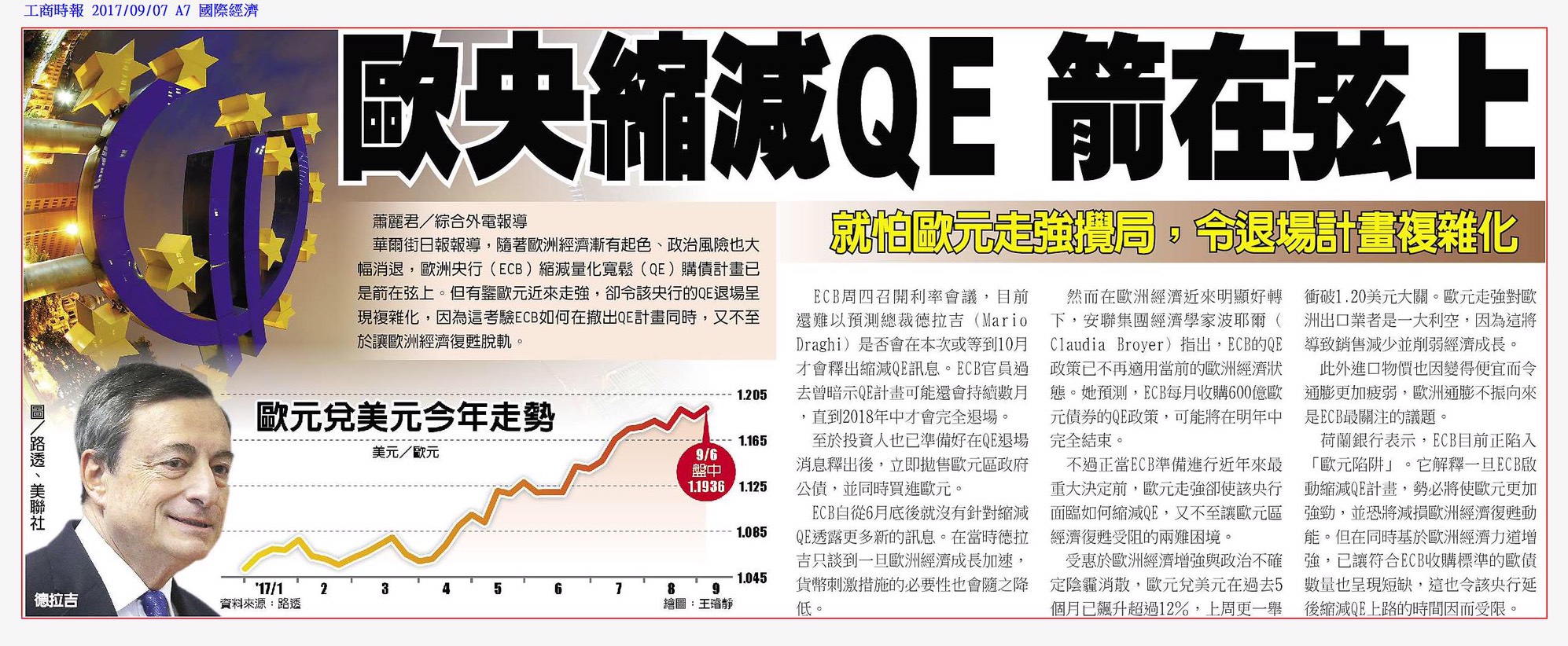 消息再多，臨危不亂- E哥| 投資網誌| 玩股網