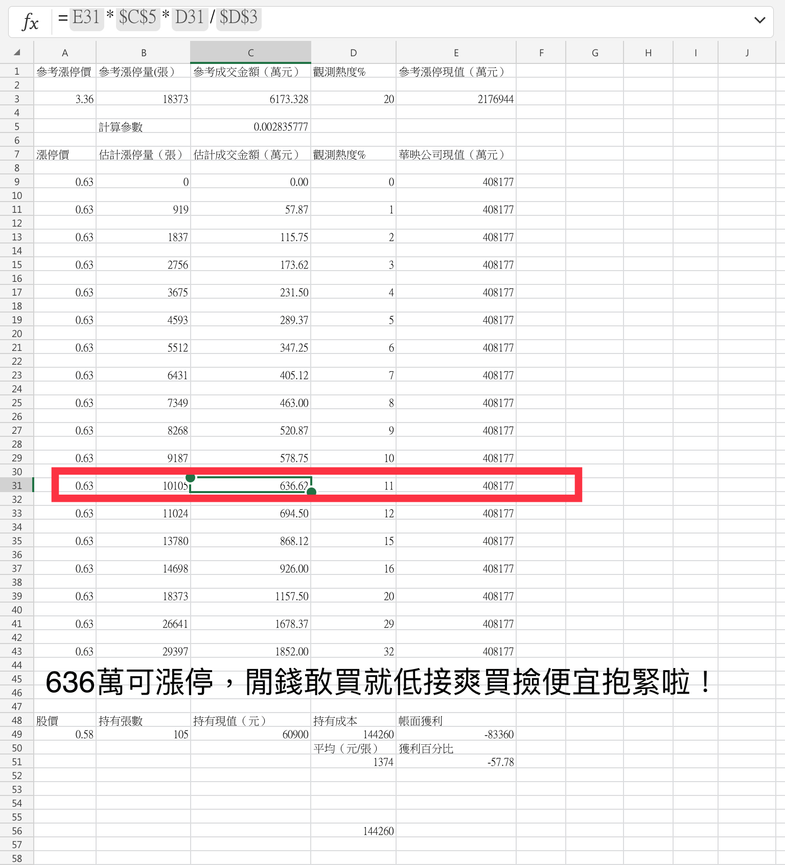 關於華映20181227 - 徐百建| 投資網誌| 玩股網