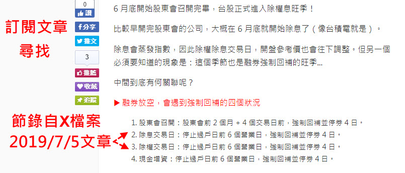 玩股x檔案 投資網誌 Wantgoo玩股網