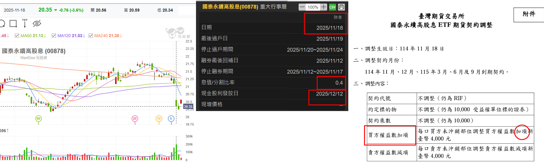 ETF、股票不參加除權息，也能照樣領股利?節稅兼避掉二代健保補充保費?! - 玩股X檔案| 投資網誌| 玩股網