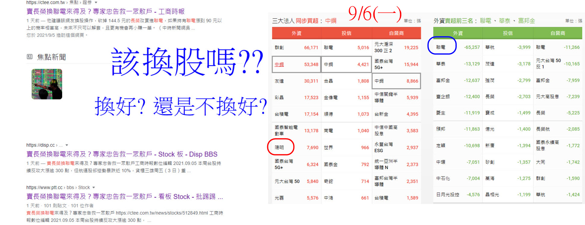 為何說台指期夜盤! 是新手入門當沖的最佳戰場? - 玩股X檔案| 投資網誌| 玩股網