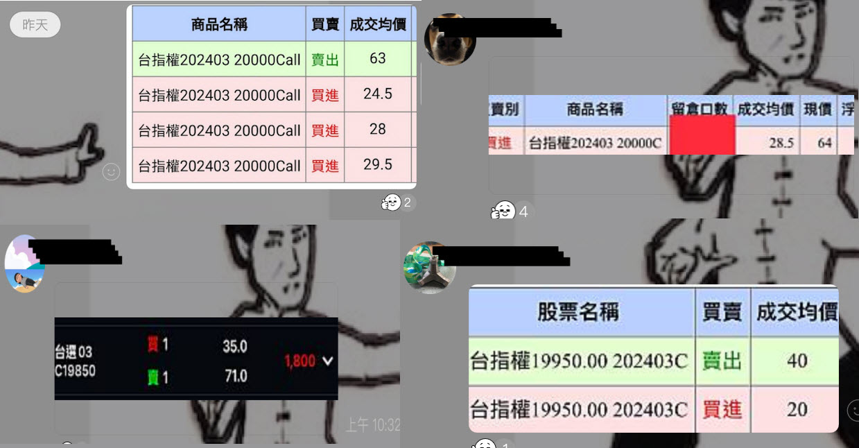 大盤長紅突破2萬點! 00939卻跌破發行價? 高股息月配ETF問題出在哪? - 玩股X檔案| 投資網誌| 玩股網