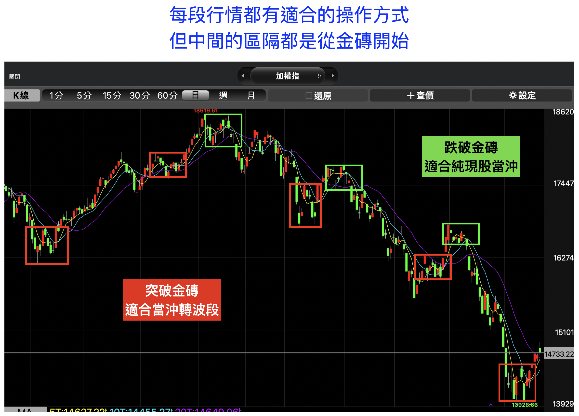 只要你有在買賣股票，都應該要學會這套進出場機制- 林沖| 投資網誌| 玩股網