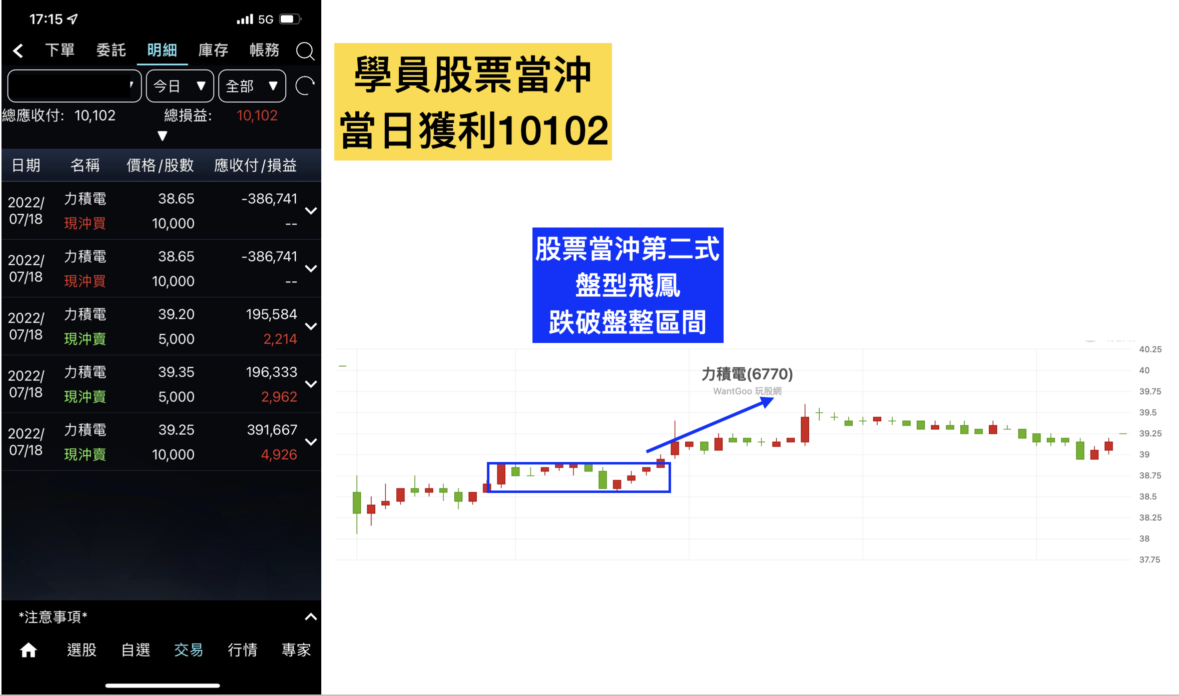 股票 當天 買賣 扣 款 (99) 사진