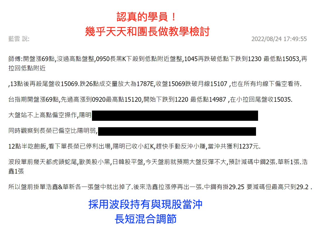 一樣的交易技巧！差異在看盤時候的時間頻率- 林沖| 投資網誌| 玩股網