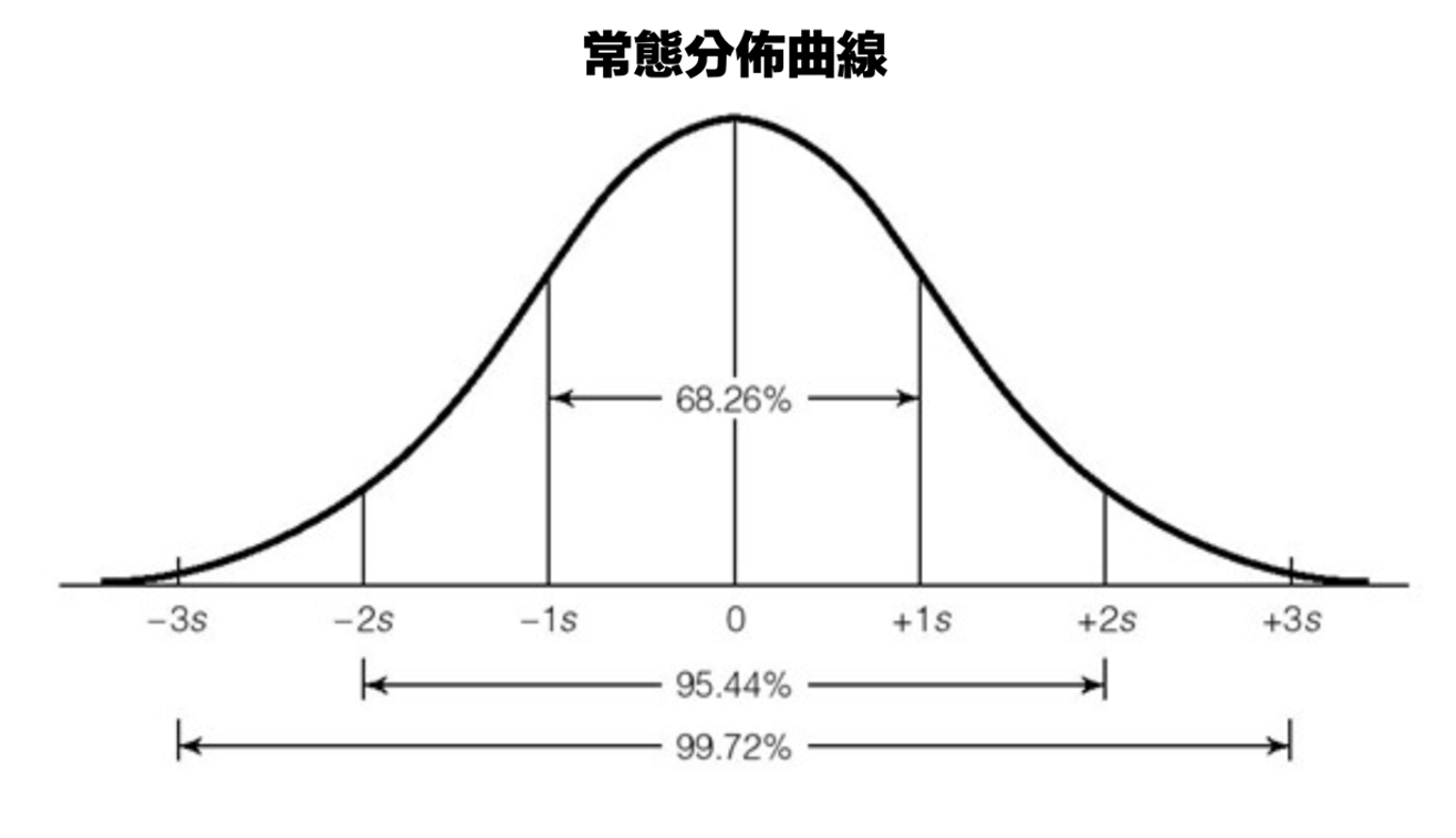 股票 損 平價 (99) 사진