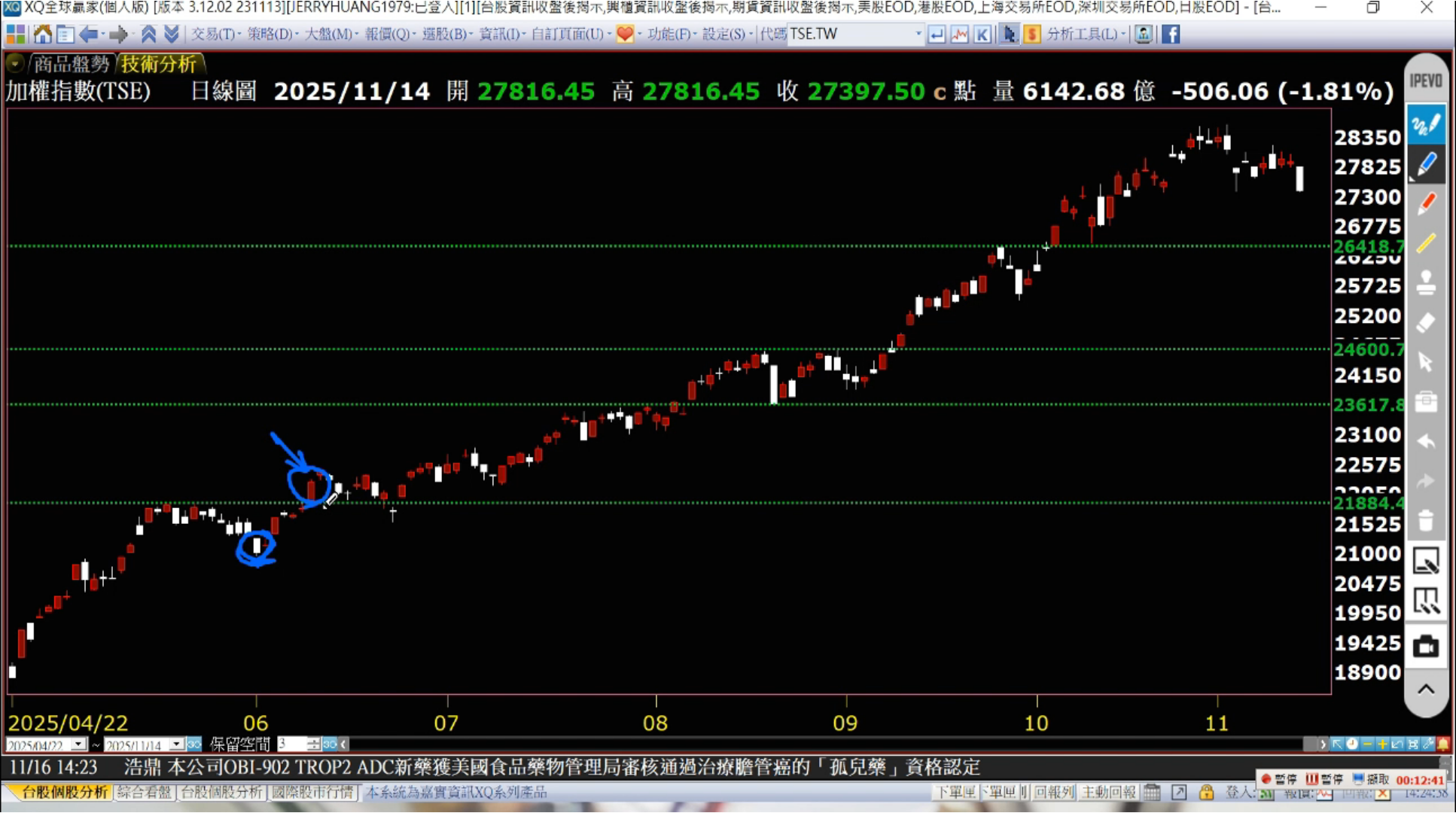 Xq 下降 趨勢 線 (99) 사진