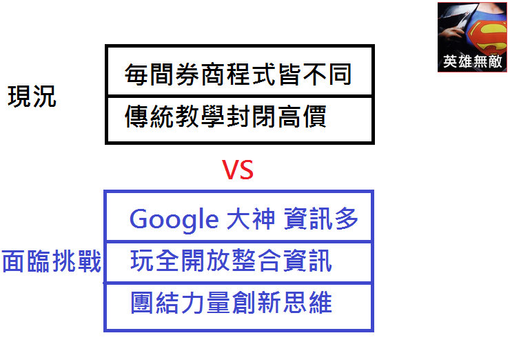 https://img.wantgoo.com/WantGooFiles/UpdateFiles/31356/2015-07-01_02-29-20-659_%E5%A4%96%E5%8C%AF%E7%8F%BE%E6%B3%81.png