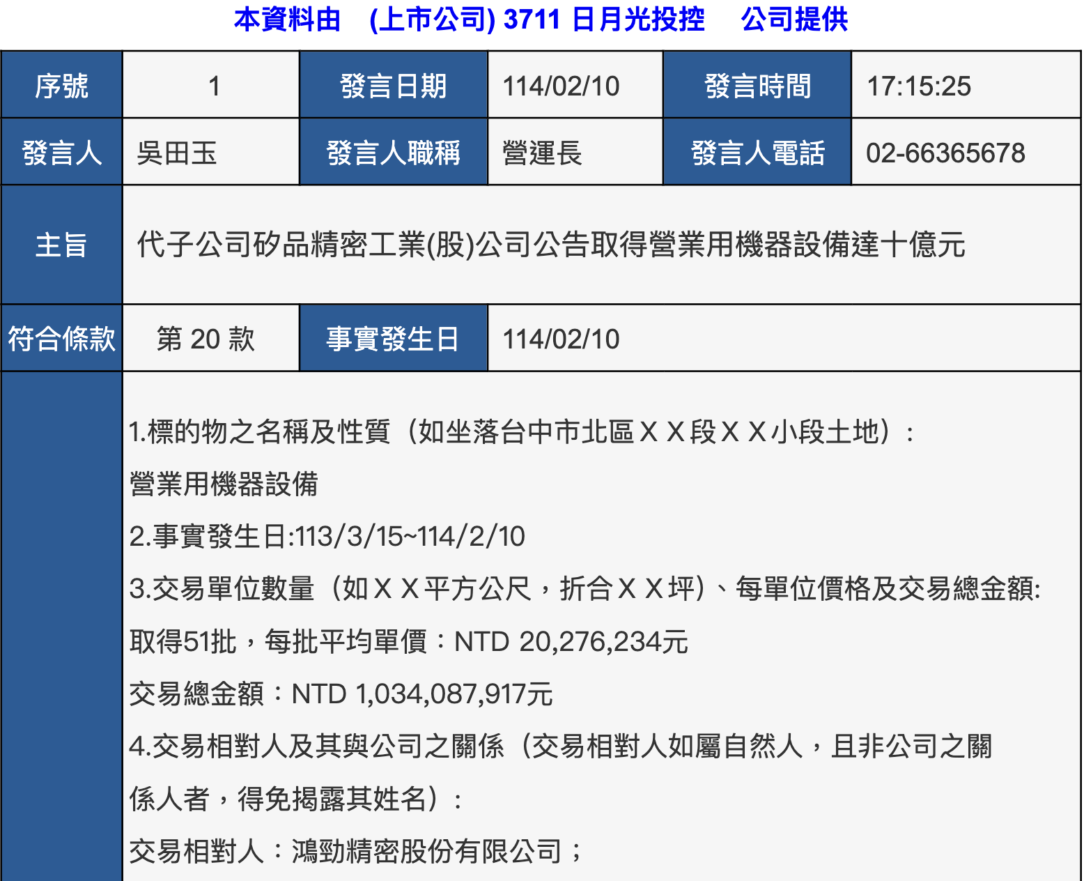 代子公司矽品精密工業(股)公司公告取得營業用機器設備達十億元