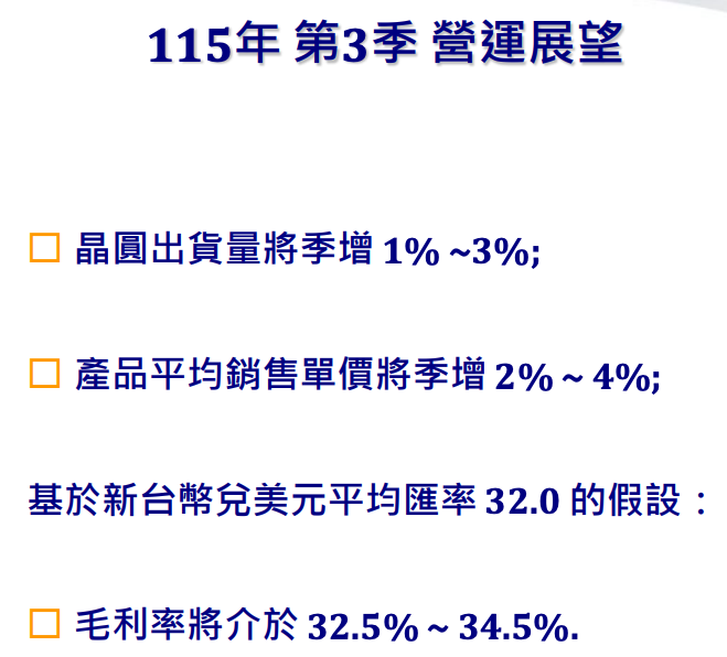 115年Q3營運展望,毛利率指引32.5%至34.5%