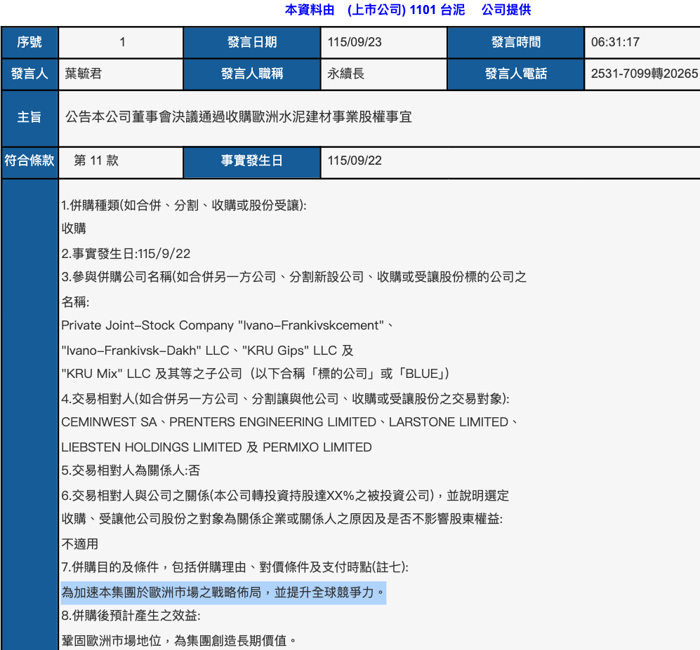 台泥董事會通過收購烏克蘭IFCEM等公司股權