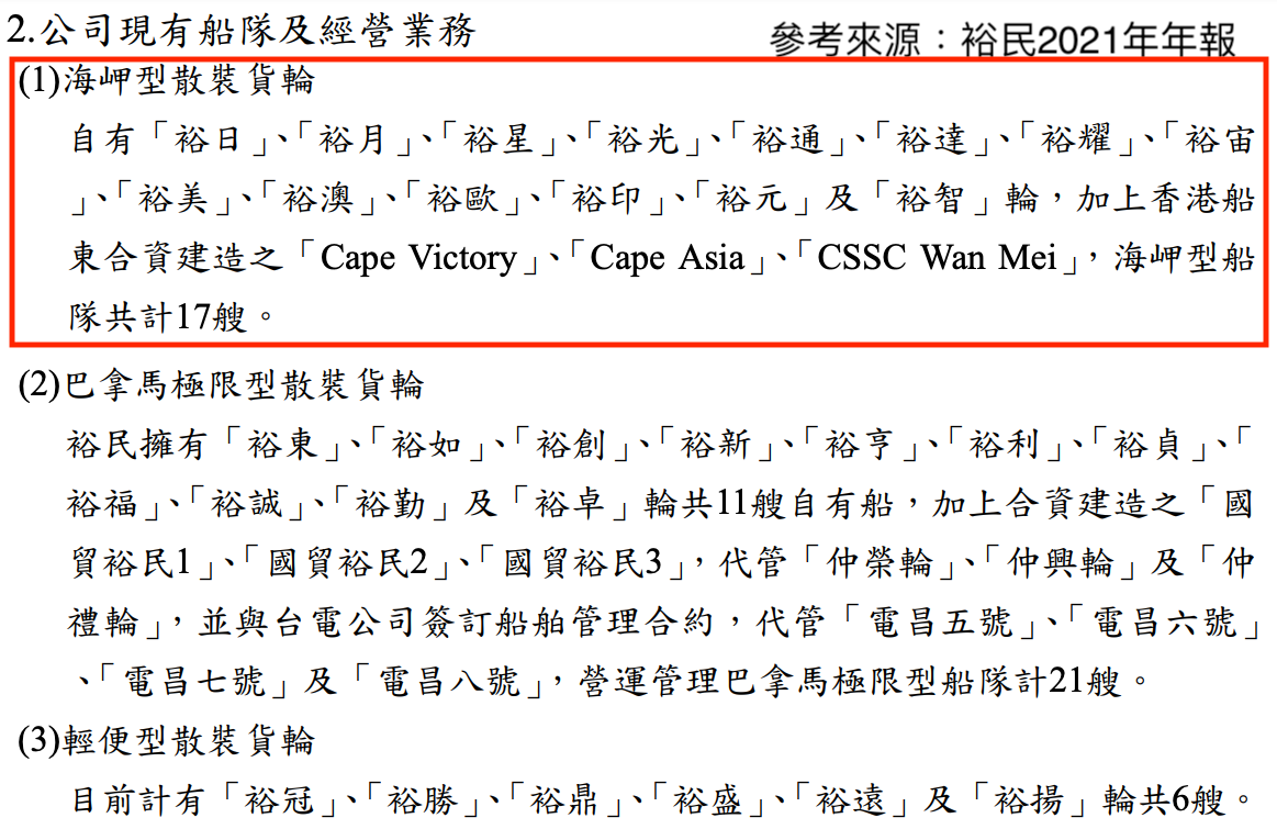 那些年我們追的航海王還好嗎？內含貨櫃三雄、散裝貨運六檔概念股深度探討。 - 玩股講客人| 投資網誌| 玩股網