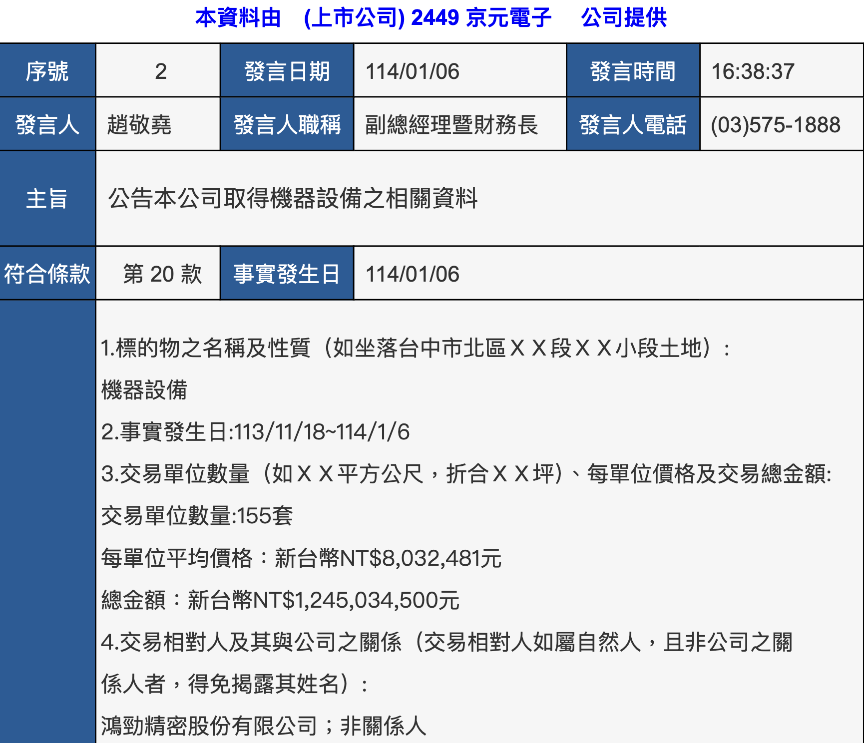公告本公司取得機器設備之相關資料 發言時間 發言