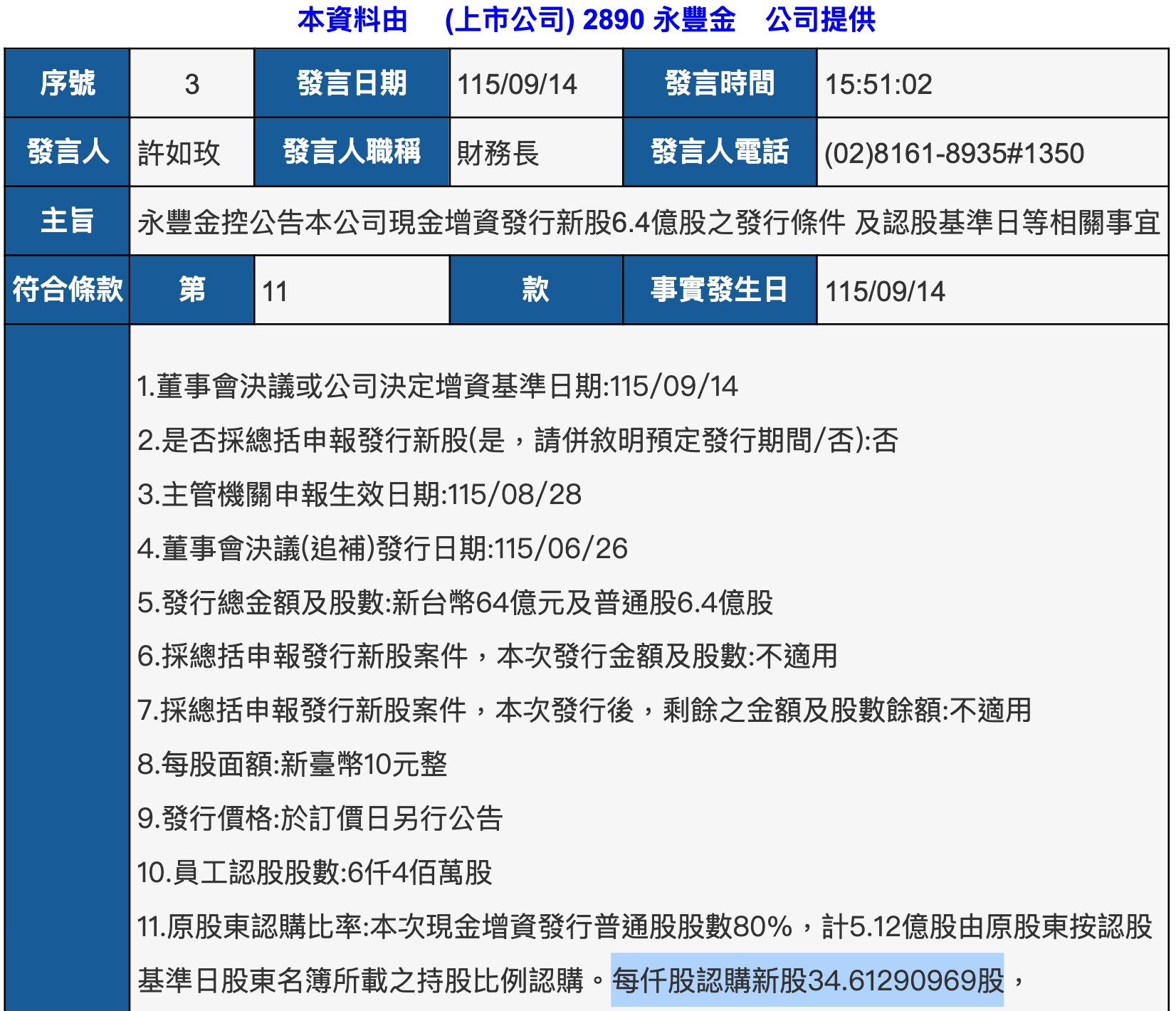 公告現金增資64億元,發行6.4億股新股