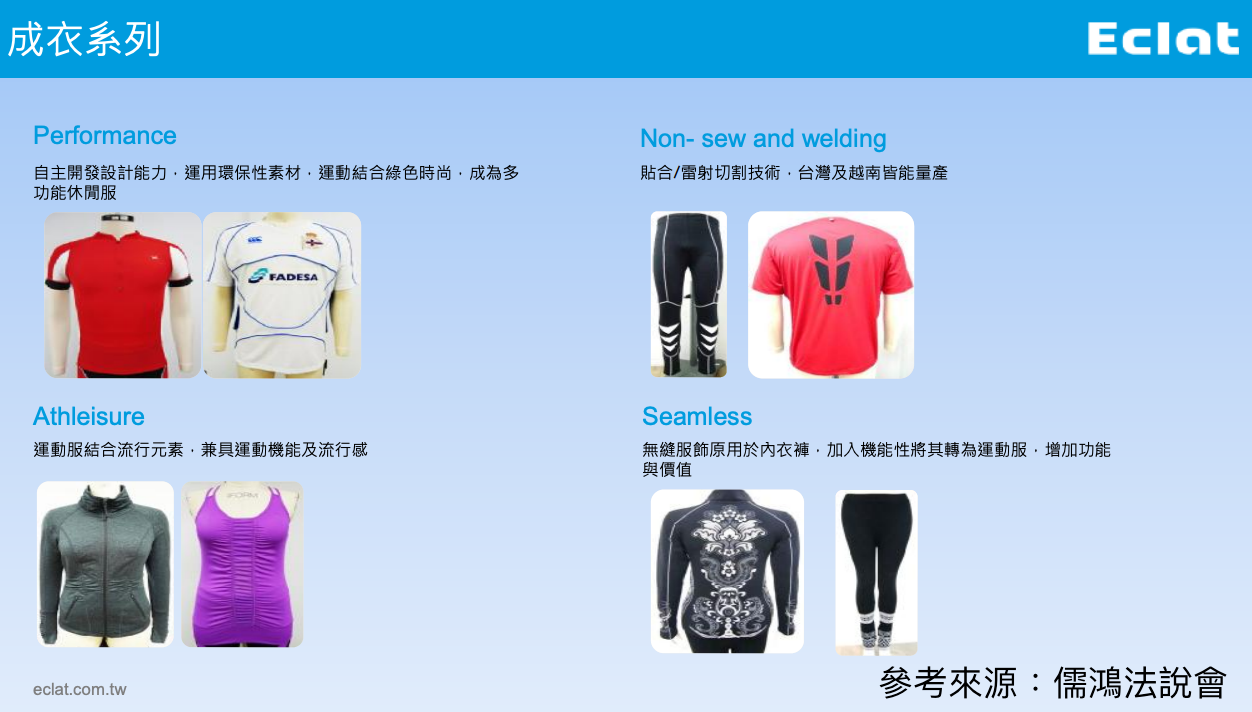 儒鴻成衣系列