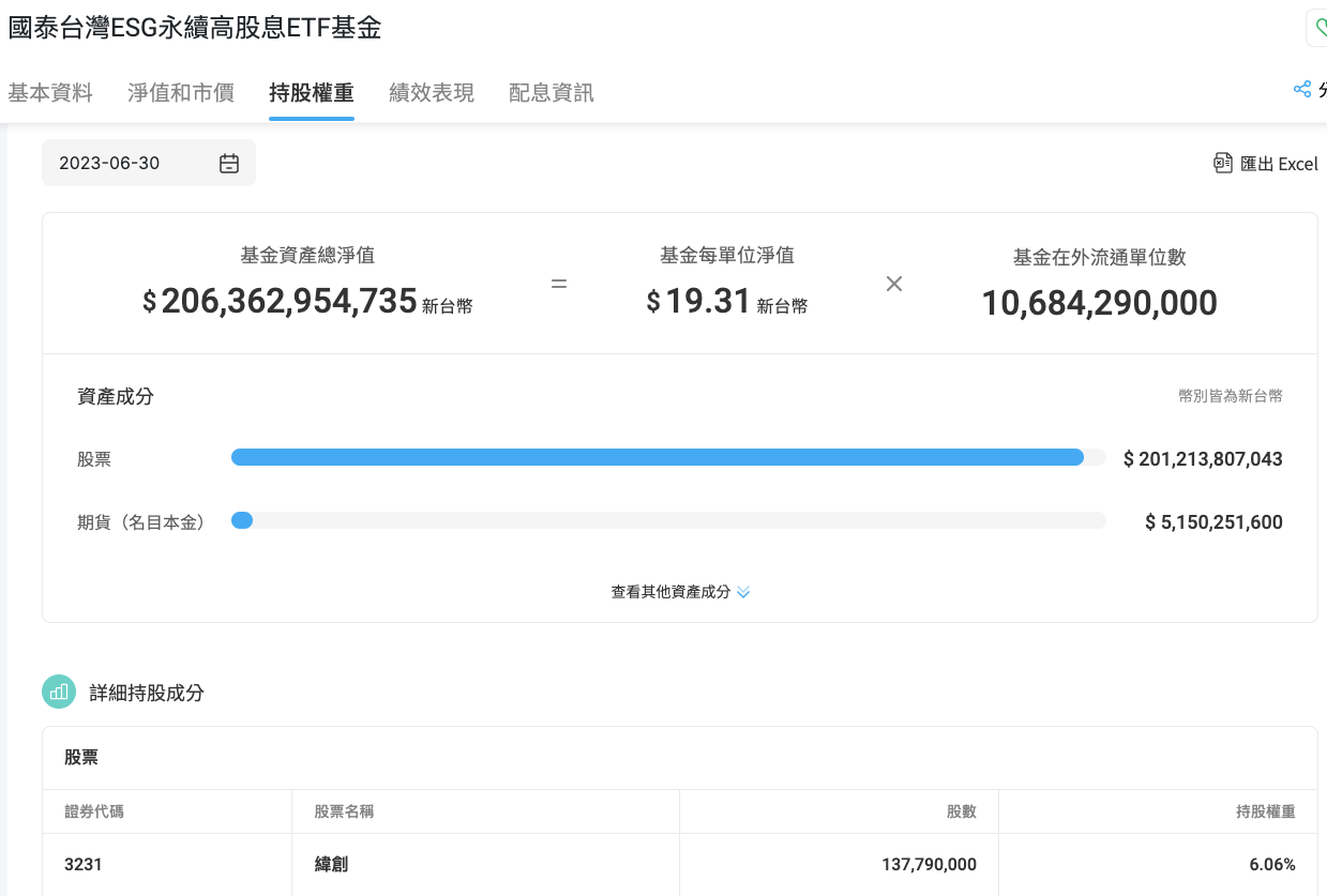 緯創受惠ETF效應亮漲停！其實蘋果股票也有這種跡象？ - 玩股講客人| 投資網誌| 玩股網