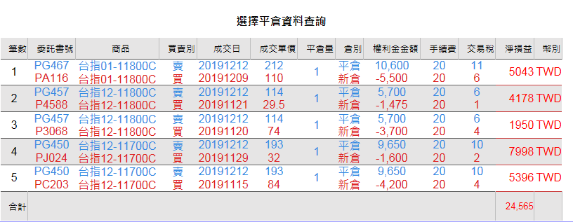 對帳單