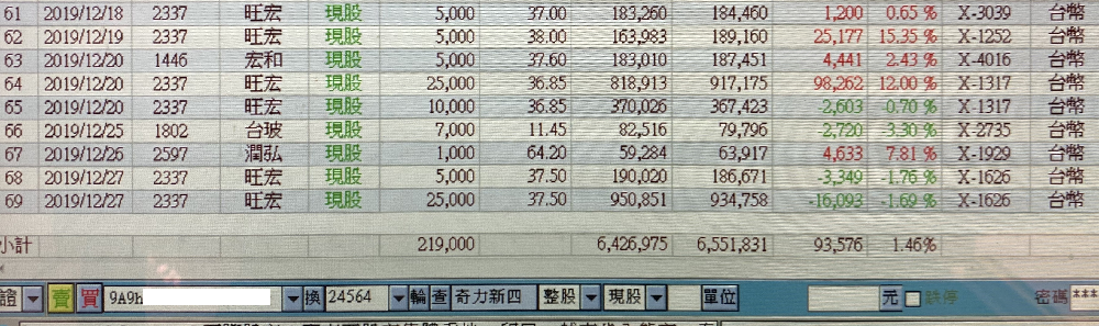 對帳單