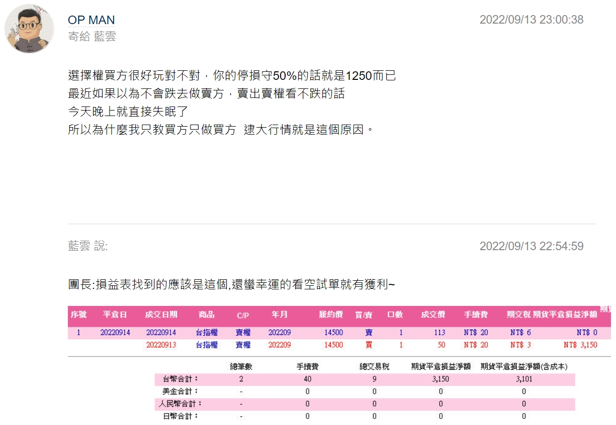 美股夜盤又跳水，胖叔教你絕地大反攻- OP MAN | 投資網誌| 玩股網