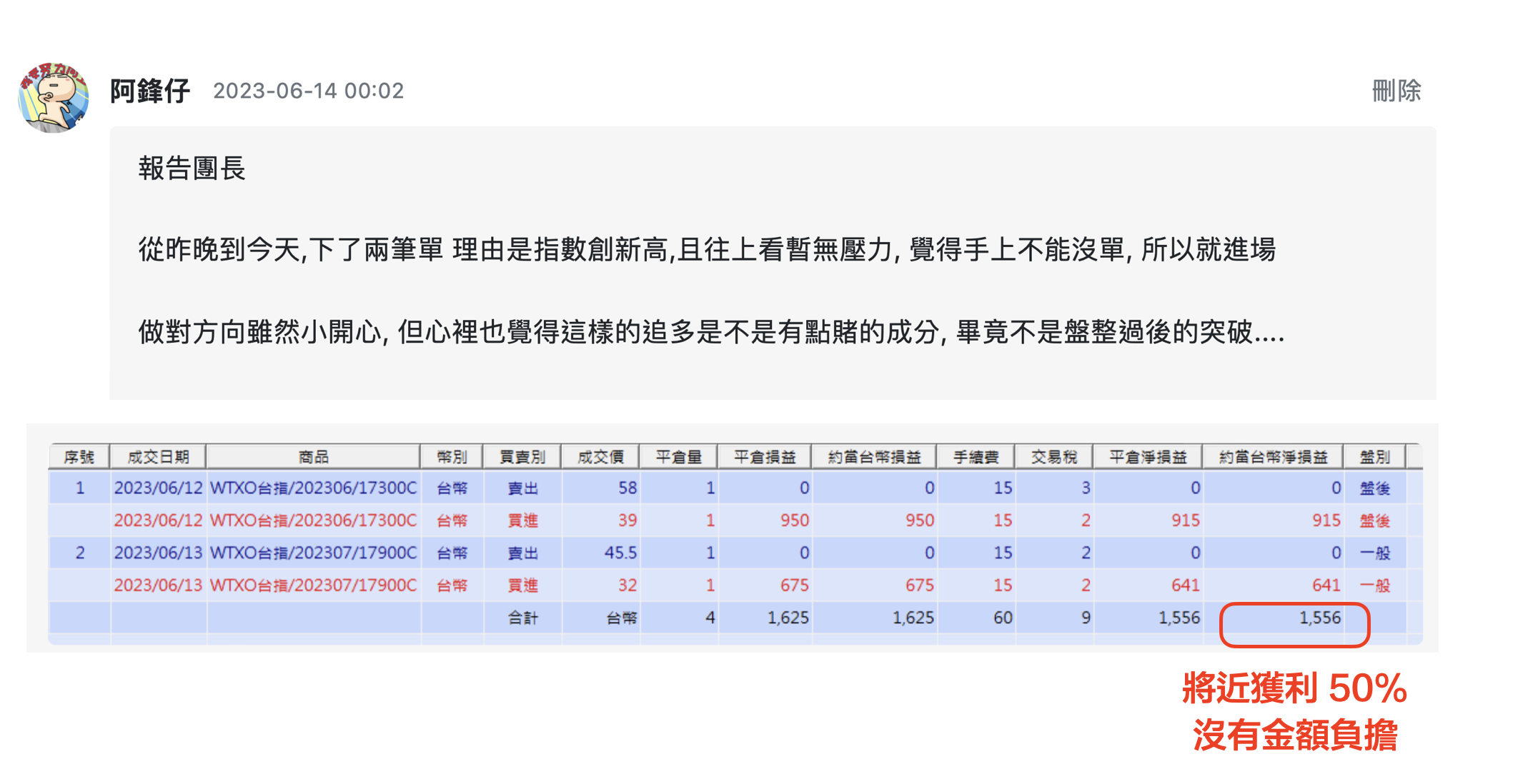 華爾街放空機構做空特斯拉賠了60幾億美元- OP MAN | 投資網誌| 玩股網
