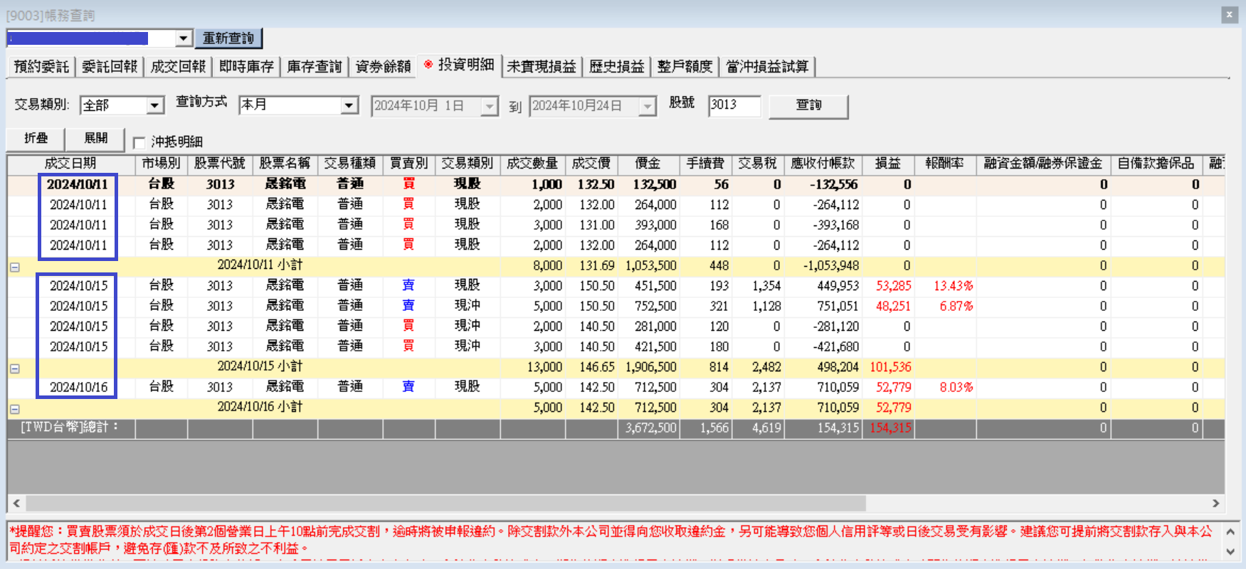 晟銘電受惠輝達GB200伺服器出貨！十月漲兩成還有甜頭在後？ - 玩股神探| 投資網誌| 玩股網