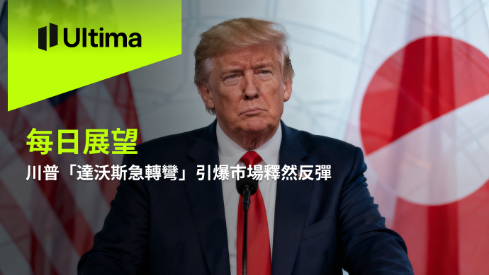 市場熱點|Ultima Markets