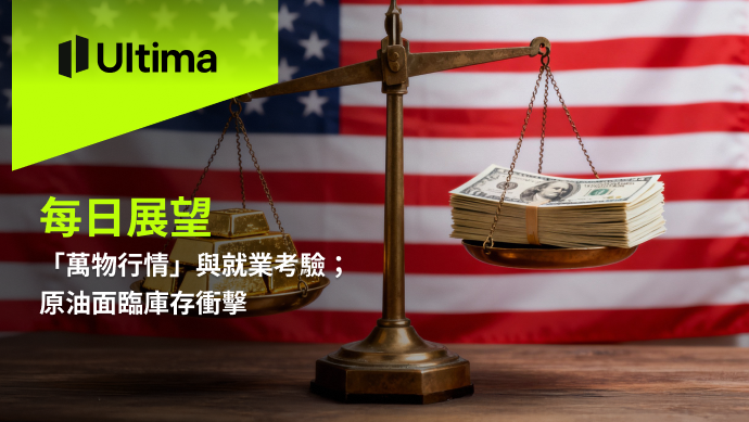 市場熱點|Ultima Markets