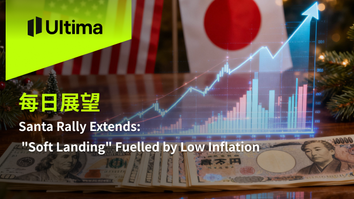 市場熱點|Ultima Markets