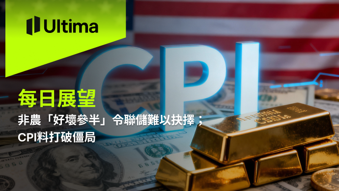 市場熱點|Ultima Markets