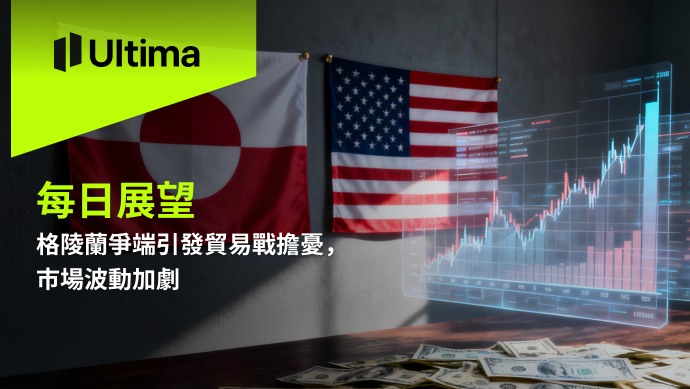 市場熱點|Ultima Markets