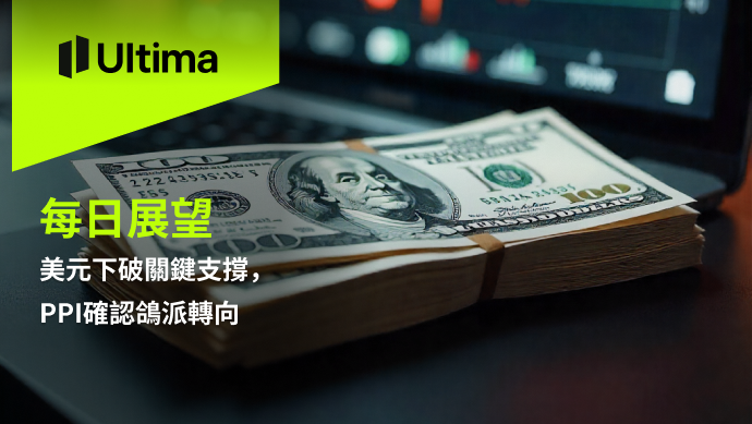 市場熱點|Ultima Markets