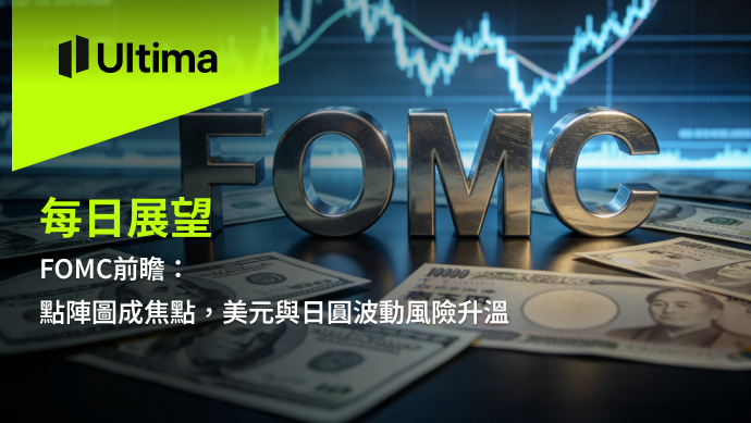 市場熱點|Ultima Markets