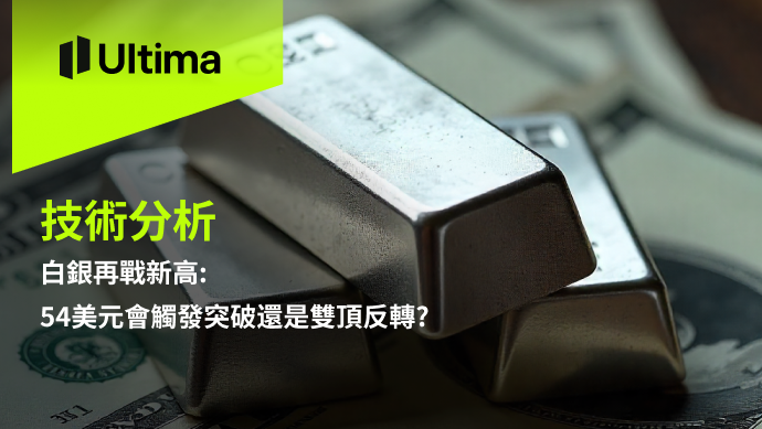 市場熱點|Ultima Markets