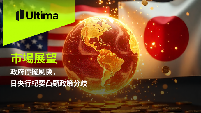市場熱點|Ultima Markets