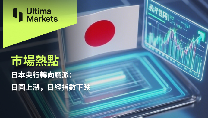 市場熱點|Ultima Markets