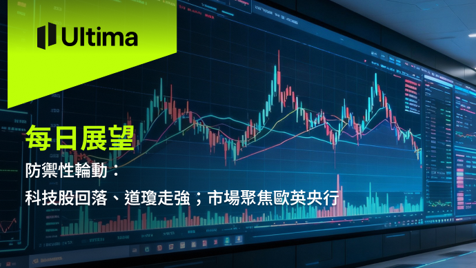 市場熱點|Ultima Markets