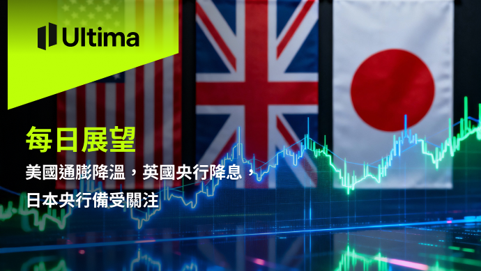 市場熱點|Ultima Markets