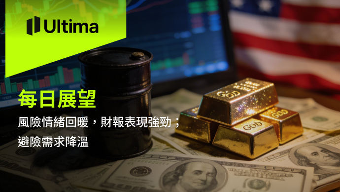 市場熱點|Ultima Markets