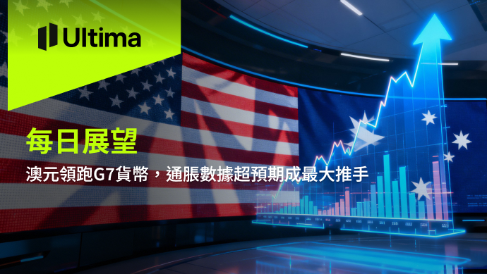 市場熱點|Ultima Markets