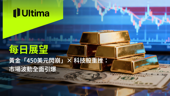 市場熱點|Ultima Markets