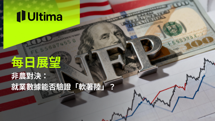 市場熱點|Ultima Markets