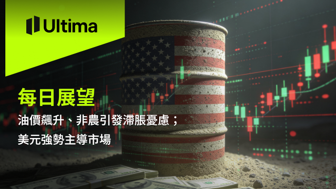 市場熱點|Ultima Markets