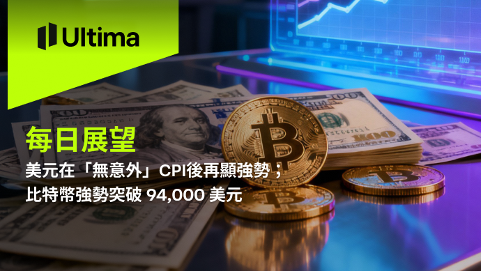 市場熱點|Ultima Markets