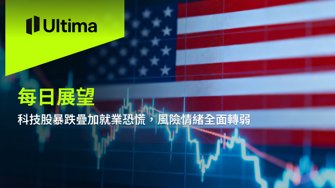 市場熱點|Ultima Markets