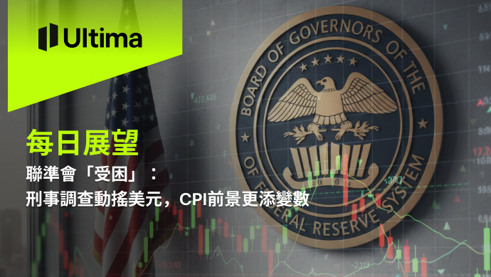 市場熱點|Ultima Markets