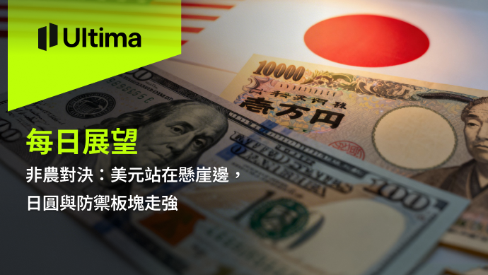 市場熱點|Ultima Markets
