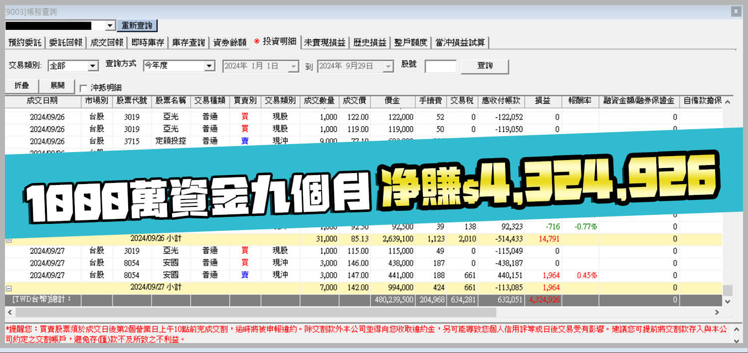 三條悟股期無限社團360天- 商城｜玩股網
