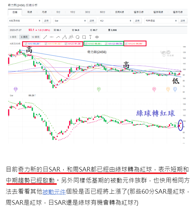 奇力新