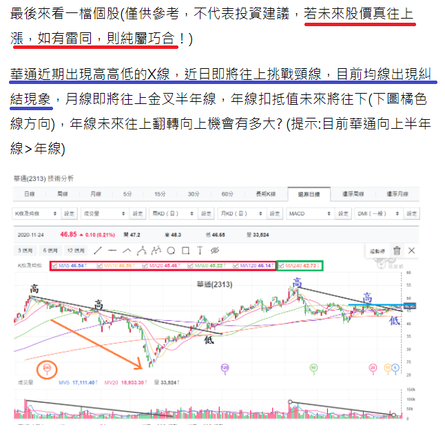 華通