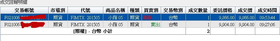 01.丁當日績效